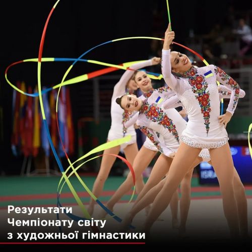 
Збірна України посіла 4 командне місце на чемпіонаті світу з художньої гімнастики