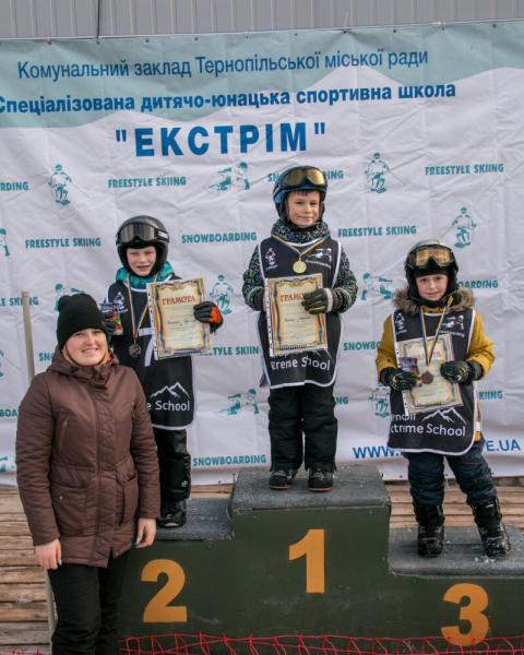 Для діток з Тернопільщини доступні безкоштовні гуртки: перелік по усіх районах