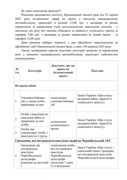 У Кременці знову здорожчав проїзд у громадському транспорті