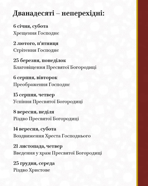 
Завтра Православна Церква України переходить на новоюліанський календар