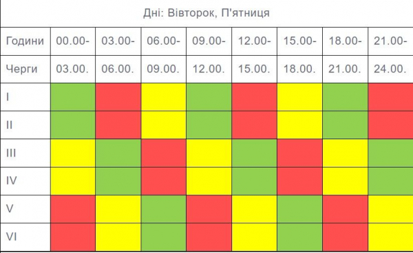 ВАТ “Тернопільобленерго” опублікувало графік відключення світла: діє з 18 до 24 вересня