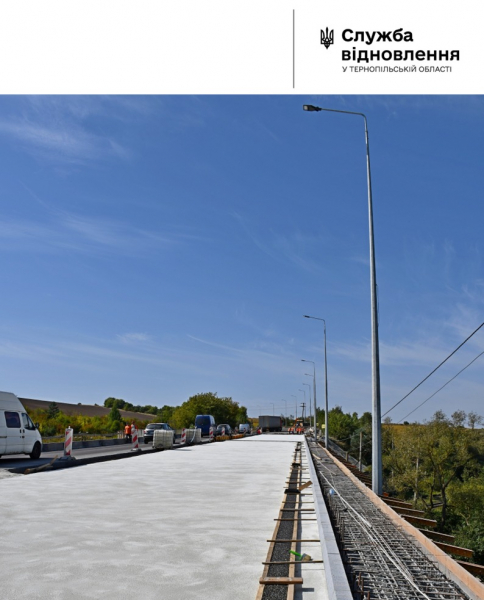 
Ремонт шляхопроводу на обході Тернополя: на якому етапі роботи (фото)