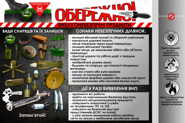 Піротехніки на Тернопільщині знешкодили артснаряд часів Другої світової війни