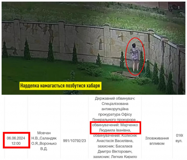 
Нардепка з Тернополя Людмила Марченко, яка викидала хабар через паркан, вкотре збрехала
