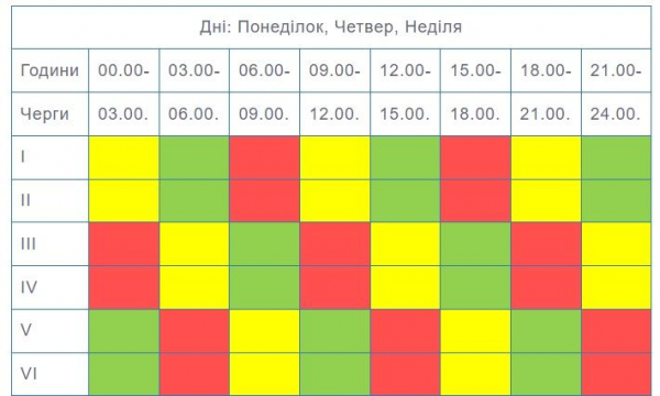 Графік відключення електрики на Тернопільщині на 20 травня