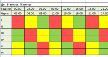 
Частина Тернополя сьогодні знову буде без світла (графік)