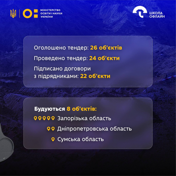 
Уряд виділив кошти на будівництво в Україні підземних шкіл