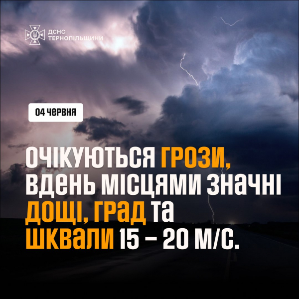 
Грози, град та шквали очікують на Тернопільщині – повідомлення про небезпеку