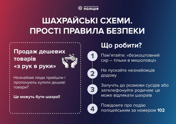 Псевдобанкір ошукав пенсіонерку з Чортківського району на 34 тисячі гривень