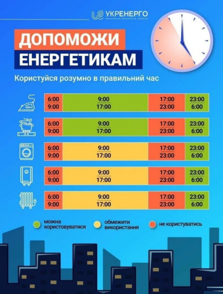 Нічна масована атака на Україну: ворог поцілив у дві ТЕС