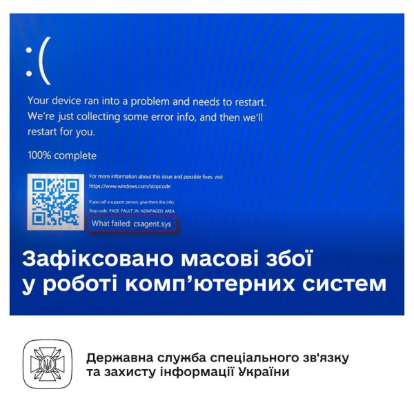 Глобальний IT-збій: українцям дали інструкцію, як впоратися з проблемою