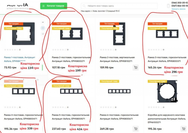 У кошторисі ремонту «Open Space» за мільйони від ООН знайшлись завищені у 2-5 разів ціни У кошторисі ремонту «Open Space» за мільйони від ООН знайшлись завищені у 2-5 разів ціни