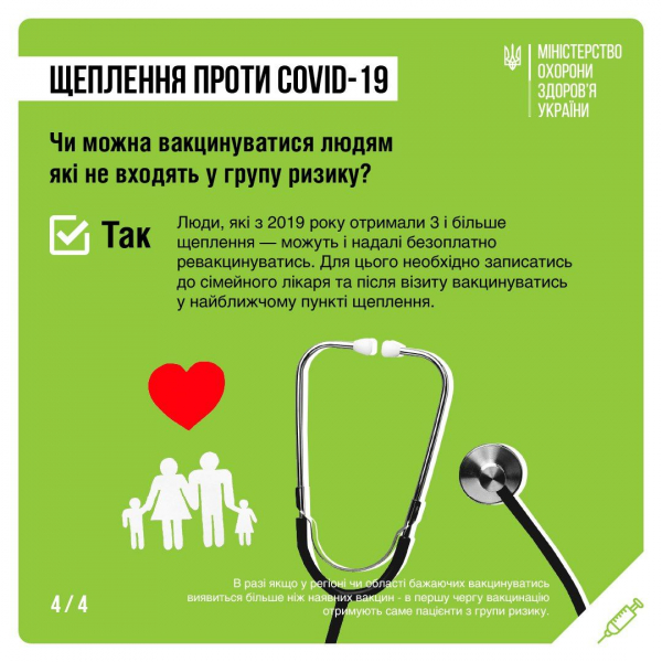 Затвердили оновлені рекомендації щодо вакцинації проти коронавірусу