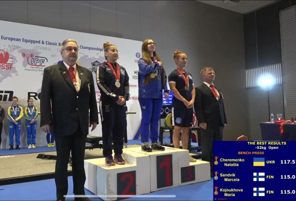 
Троє спортсменів з Тернополя завоювали золото, срібло та бронзу на чемпіонаті Європи з жиму лежачи (фото)