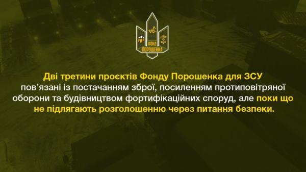 
Порошенко передав у ЗСУ техніки та обладнання на 5 мільярдів 600 мільйонів гривень