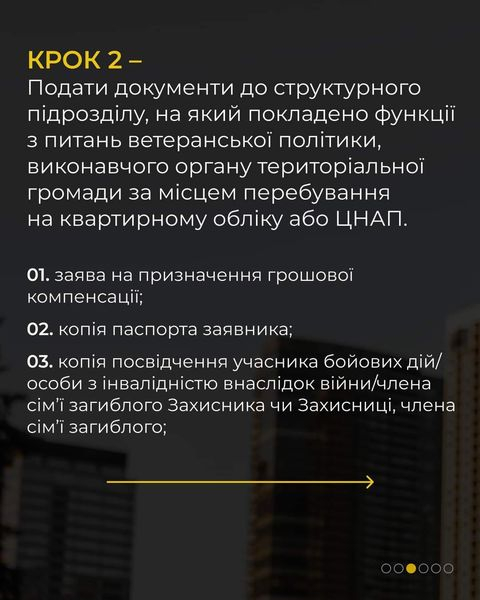 
Як отримати компенсацію на придбання житла тернопільським військовим: основні кроки та поради