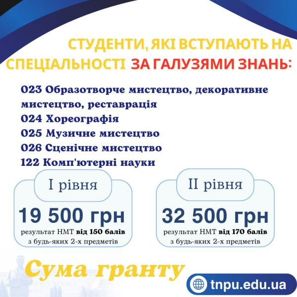 
Державні гранти для здобуття вищої освіти в ТНПУ