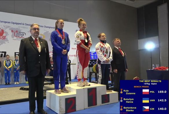 
Троє спортсменів з Тернополя завоювали золото, срібло та бронзу на чемпіонаті Європи з жиму лежачи (фото)