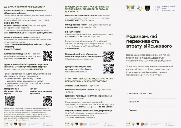 
Допомога родинам загиблих воїнів: як захистити свої права, де отримати юридичну і психологічну підтримку у Тернополі