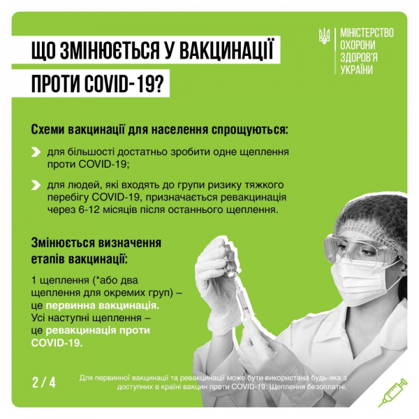 Затвердили оновлені рекомендації щодо вакцинації проти коронавірусу