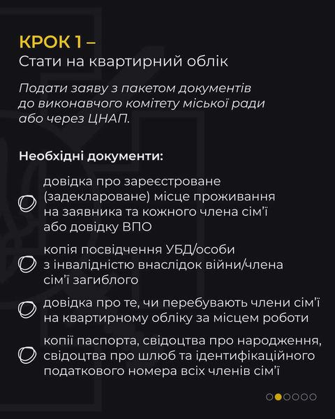 
Як отримати компенсацію на придбання житла тернопільським військовим: основні кроки та поради