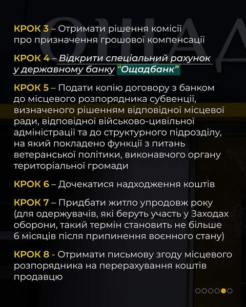 
Як отримати компенсацію на придбання житла тернопільським військовим: основні кроки та поради