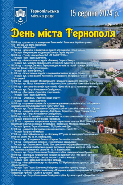 15 серпня Тернопіль відзначатиме День міста: програма заходів