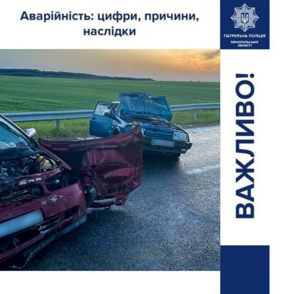 
Найбільше ДТП на Тернопільщині стається у середу, п'ятницю та неділю (статистика)