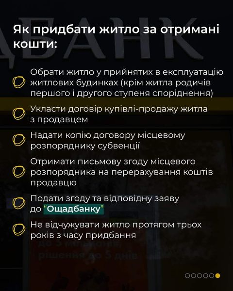 
Як отримати компенсацію на придбання житла тернопільським військовим: основні кроки та поради