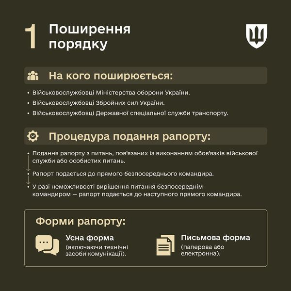 
Міністерство оборони України запроваджує нові правила подання та розгляду рапортів військових (фото)