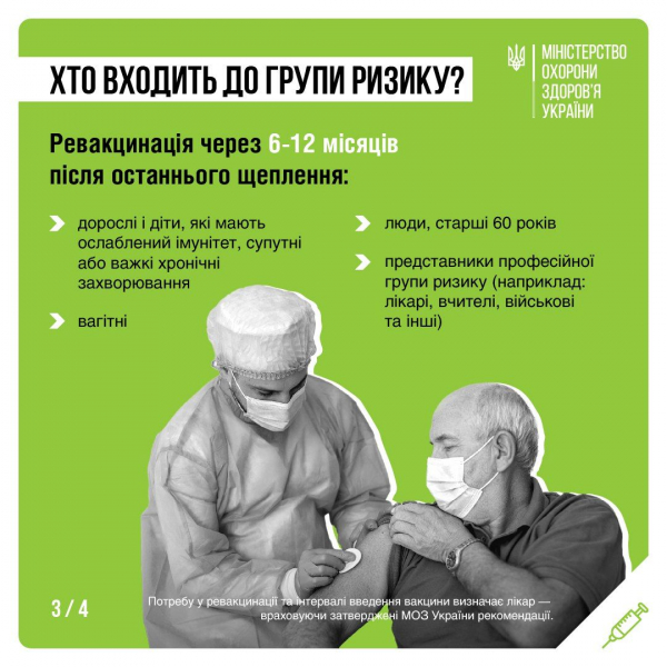 Затвердили оновлені рекомендації щодо вакцинації проти коронавірусу