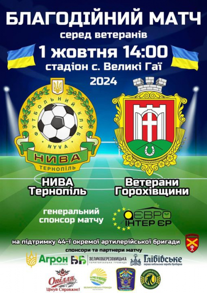 Ветерани тернопільської «Ниви» проведуть благодійний матч на підтримку артилеристів