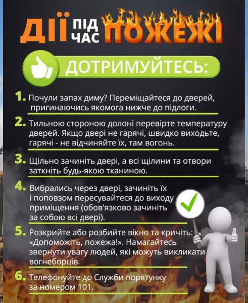 Трагедія на Чортківщині: вогонь забрав життя жінки