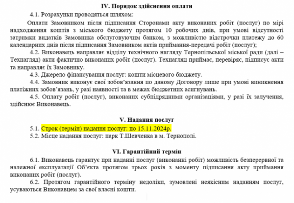 У парку Шевченка ремонтуватимуть сцену: скільки грошей витратять та що мають зробити