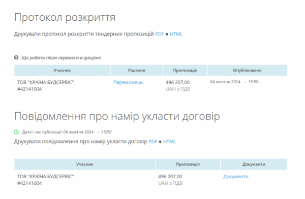 У парку Шевченка ремонтуватимуть сцену: скільки грошей витратять та що мають зробити