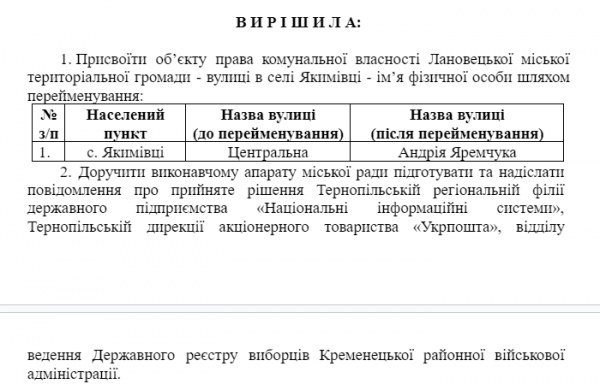 На Лановеччині підтримали перейменування вулиці на честь Героя Андрія Яремчука