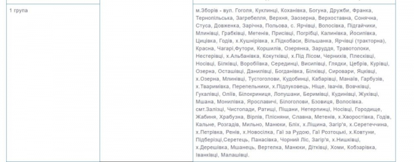 Тернопільобленерго змінило групи споживачів вимкнення світла: шукайте свою