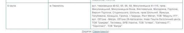 Тернопільобленерго змінило групи споживачів вимкнення світла: шукайте свою