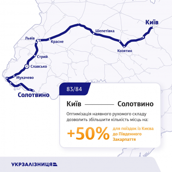 
Нові поїзди курсуватимуть Україною: список пришвидшених і подовжених рейсів (ФОТО)