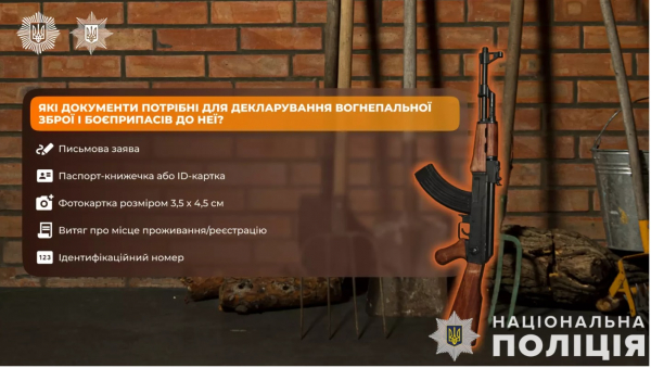 
Як задекларувати зброю на Тернопільщині: у дію вступив новий закон