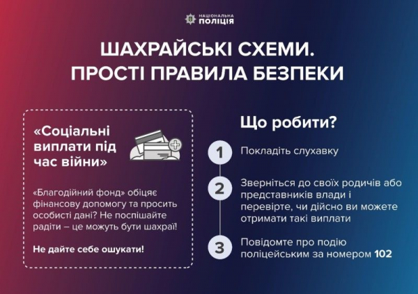 Чоловік з Чортківщини намагався отримати допомогу від держави, а натомість втратив 65 тисяч