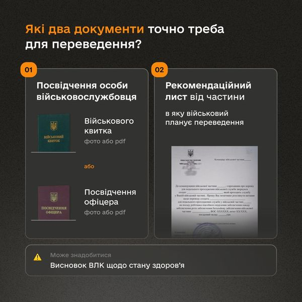 
Відсьогодні у застосунку Армія+ запрацювала функція подачі рапорту на зміну місця служби