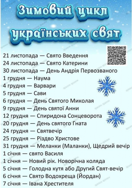 15 листопада розпочинається Різдвяний піст: що варто знати та хто звільняється