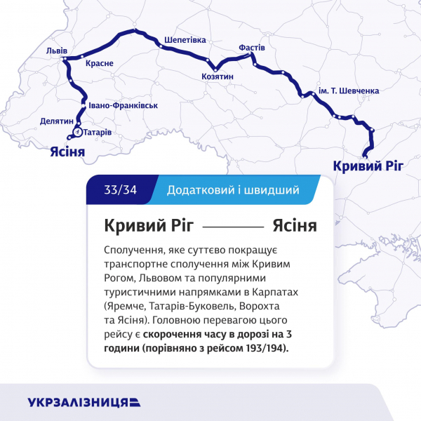 
Нові поїзди курсуватимуть Україною: список пришвидшених і подовжених рейсів (ФОТО)