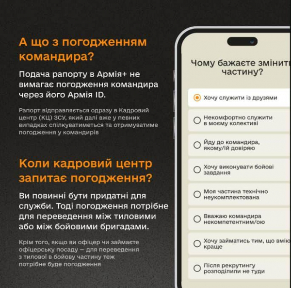 У застосунку Армія+ запрацювала функція подачі рапорту на зміну місця служби