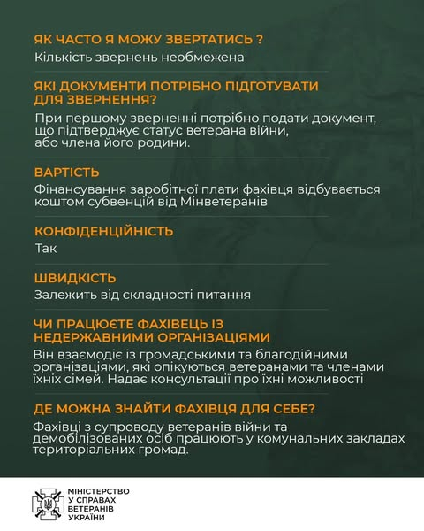 
Розпочали роботу фахівці з супроводу ветеранів у Тернопільській області