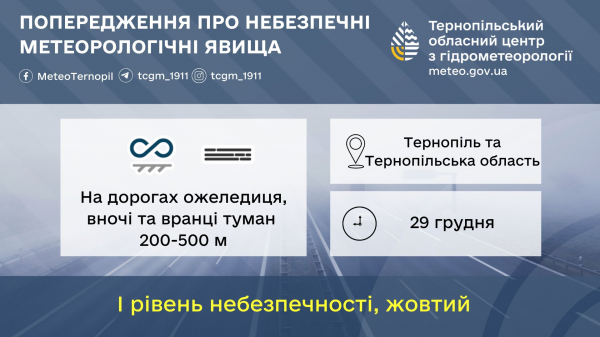 
Жовтий рівень небезпечності оголошено на Тернопільщині