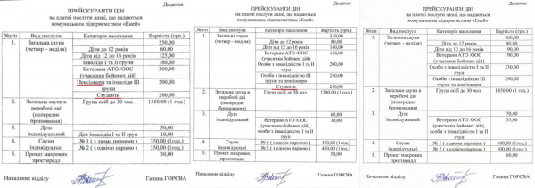 Послуги лазні на Глибокій знову подорожчають. Скільки доведеться платити