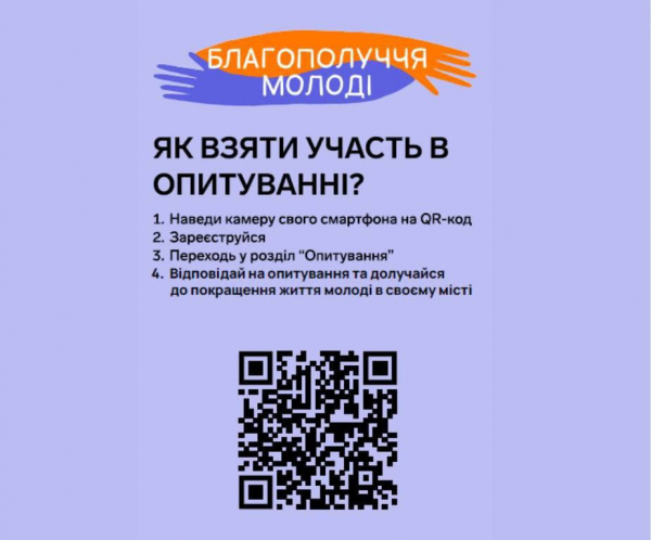 
Щоб краще зрозуміти потреби молоді у Тернополі створили онлайн-опитування