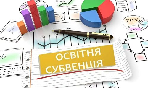 
Доплати вчителям, шкільні автобуси та підтримка: субвенції отримають школи на Тернопільщині  